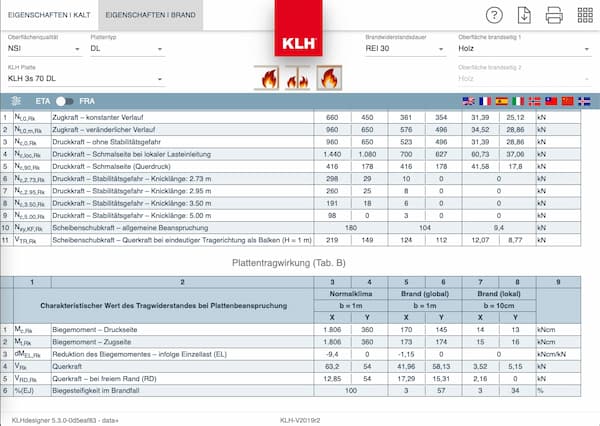 KLHdesigner data+